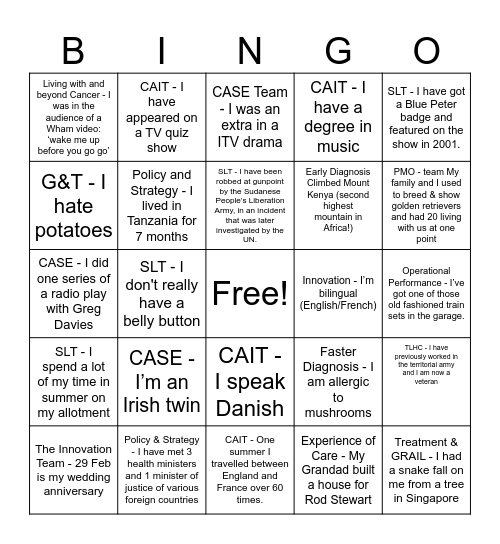 NHS CANCER AWAY DAY BINO Bingo Card