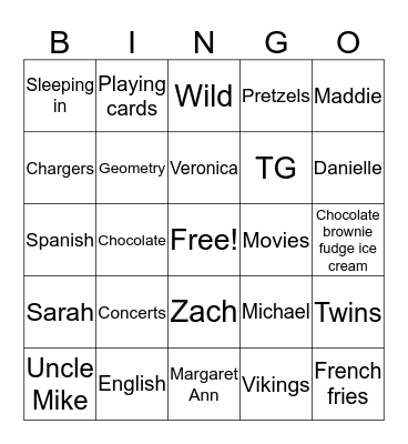 Bridgette Bingo Card