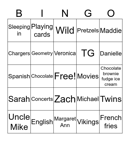 Bridgette Bingo Card