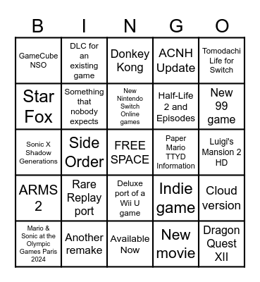 Nintendo Direct Feburary 2024 Bingo Card