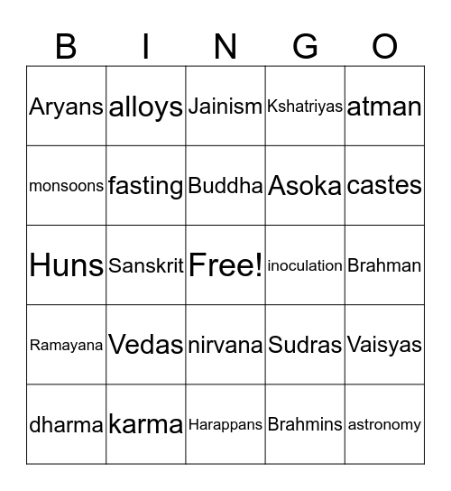 India Bingo by:Jessica Piccari Bingo Card
