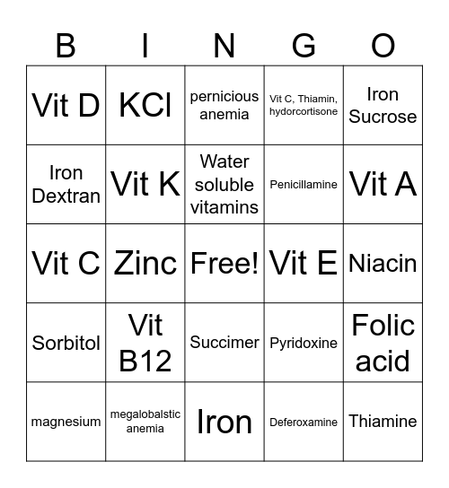 HSC 205 Ch 35 Bingo Card