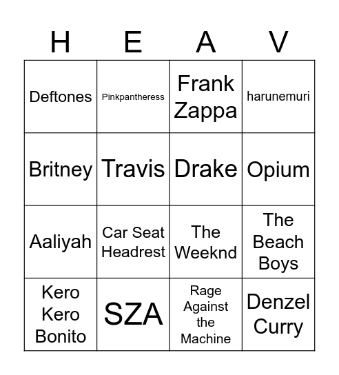 What music do we have in common? Bingo Card