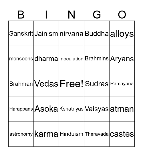 India Bingo by:Jessica Piccari Bingo Card