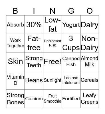 Nutrition Bingo Card