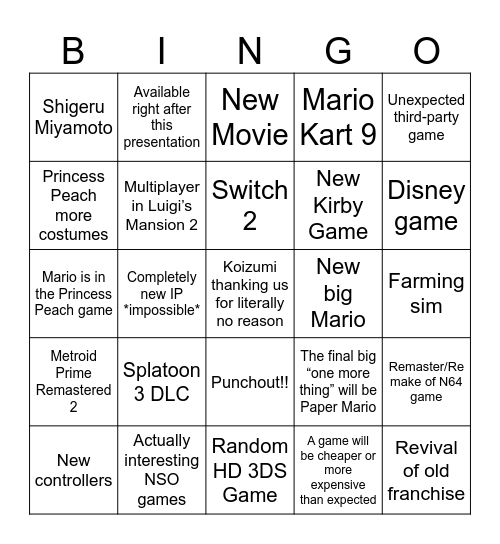 February Nintendo Direct Bingo Card