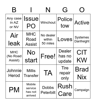 CALL CENTER BINGO #3 Bingo Card