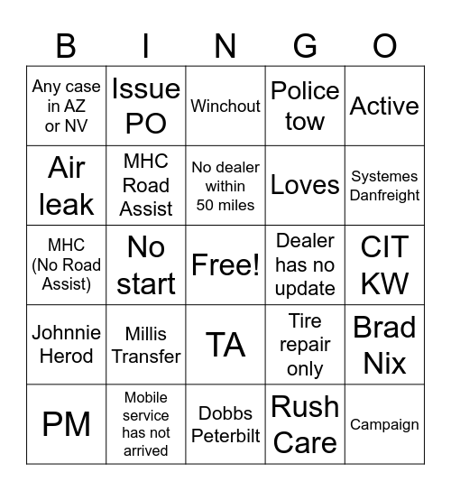 CALL CENTER BINGO #3 Bingo Card