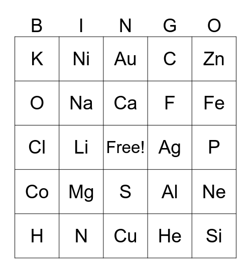 PERIODIC TABLE Bingo Card