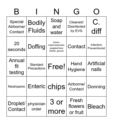 Isolation and Hand Hygeine Bingo Card