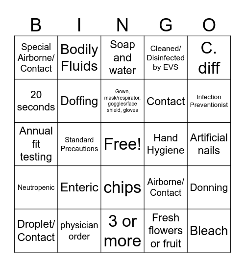 Isolation and Hand Hygeine Bingo Card