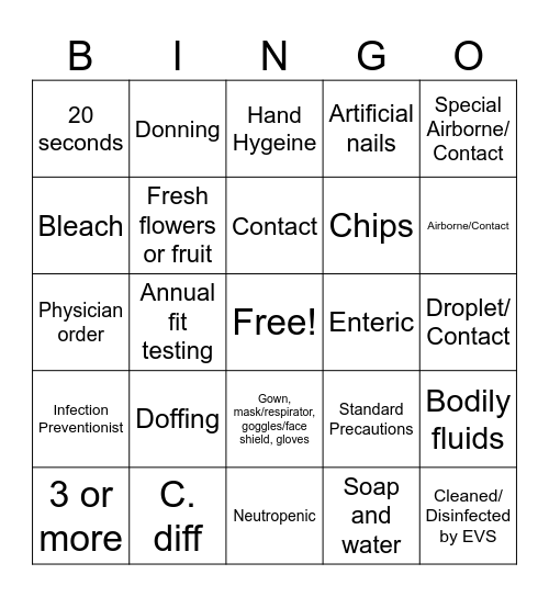 Isolation and Hand Hygeine Bingo Card