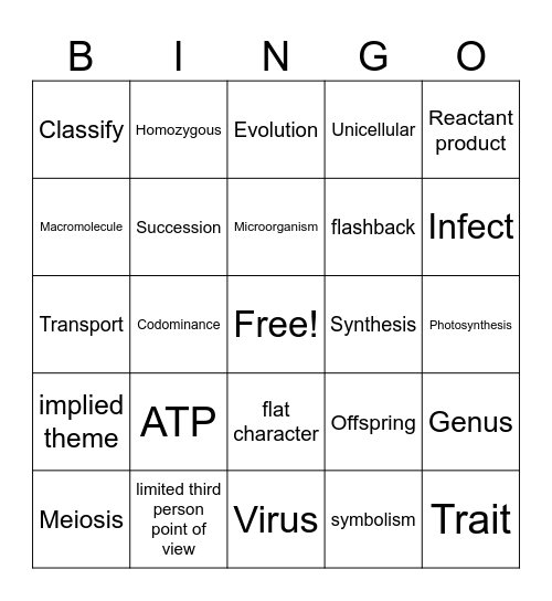 ENGLISH BINGO Card