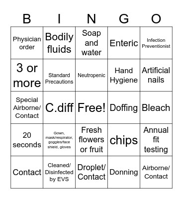 Isolation and Hand Hygeine Bingo Card