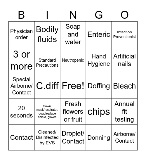 Isolation and Hand Hygeine Bingo Card