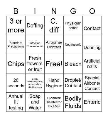 Isolation and Hand Hygiene Bingo Card