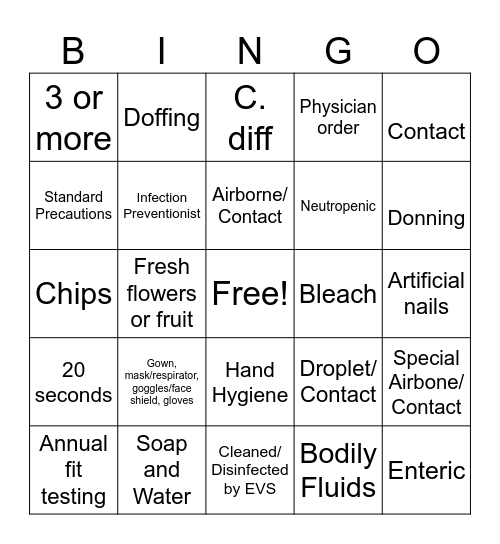 Isolation and Hand Hygiene Bingo Card