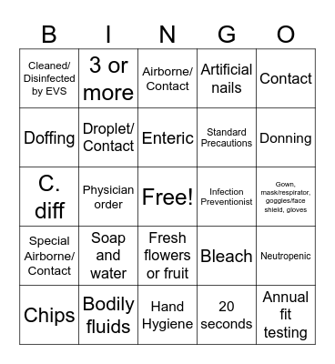 Isolation and Hand Hygiene Bingo Card