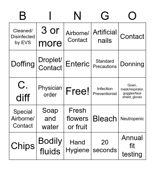 Isolation and Hand Hygiene Bingo Card