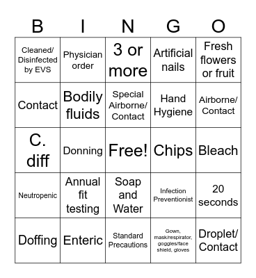 Isolation and Hand Hygiene Bingo Card