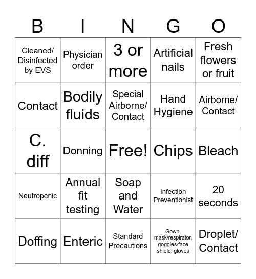 Isolation and Hand Hygiene Bingo Card