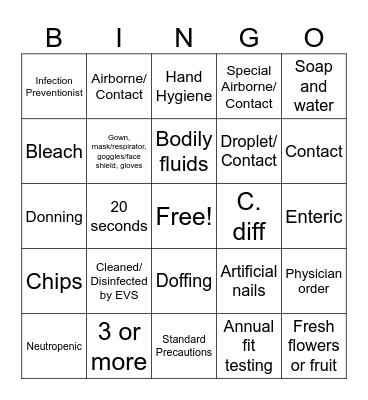 Isolation and Hand Hygiene Bingo Card