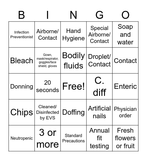 Isolation and Hand Hygiene Bingo Card