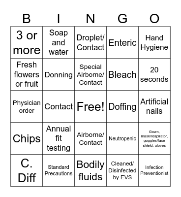 Isolation and Hand Hygiene Bingo Card