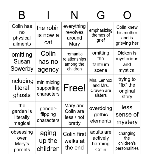 Things I am tired of seeing in Secret Garden retellings and adaptations Bingo Card