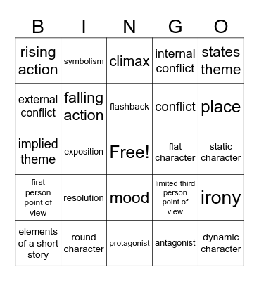 STAAR English BINGO Card