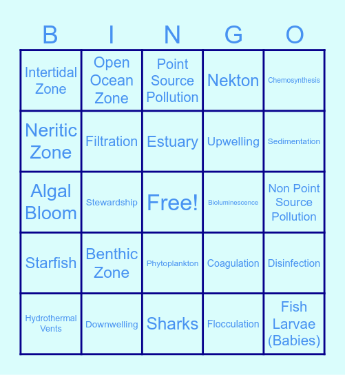 Hydrosphere Bingo Card