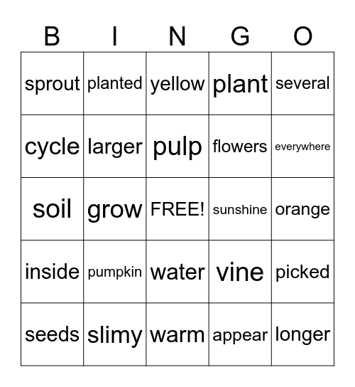 The Life Cycle of a Pumpking Bingo Card