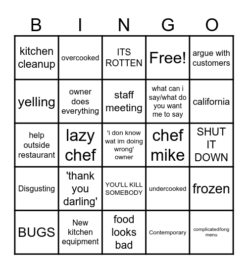 Kitchen Nightmare Bingo Card