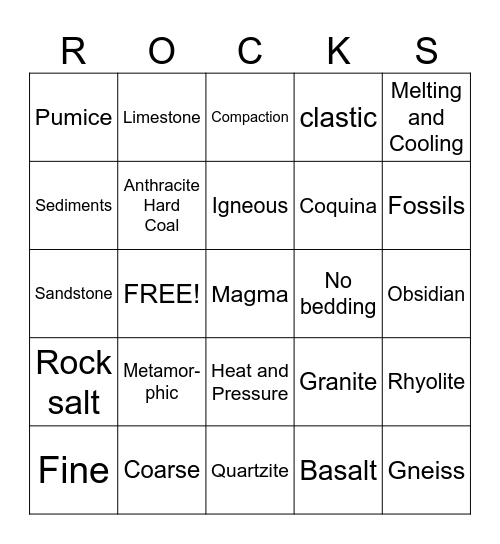 Gilchrist/Gammon Rock Cycle and Rock Illustrations Bingo Card