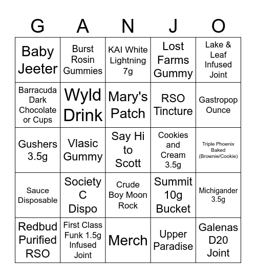 Bingo #2 Bingo Card