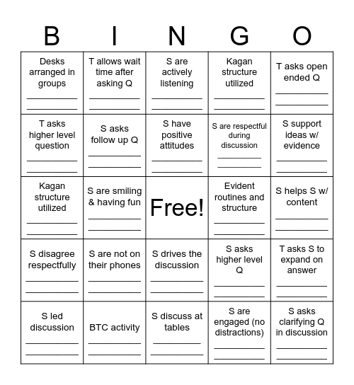 THS Academic Discussion Bingo Card