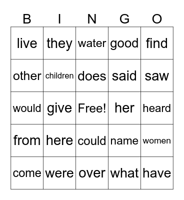 Beginning SIPPS Sight Words Bingo Card