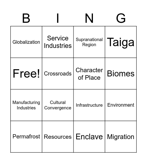 World Geography - Units 5 & 6 Bingo Card