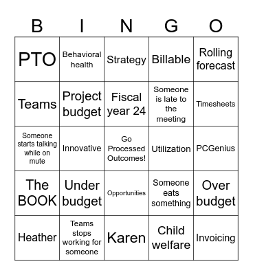Process Outcomes Team Meeting Bingo Card