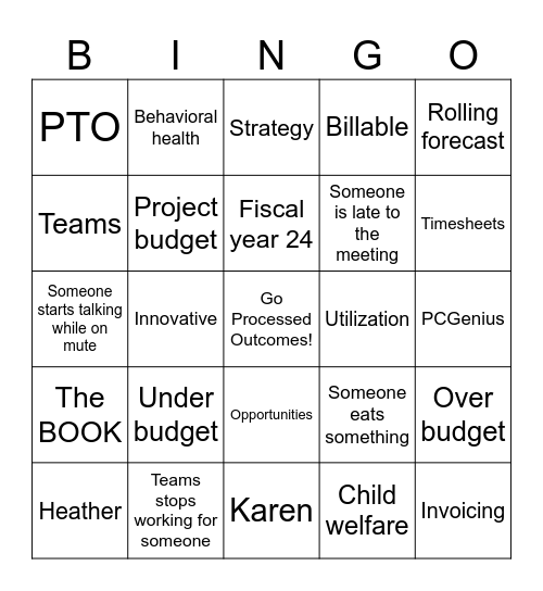 Process Outcomes Team Meeting Bingo Card