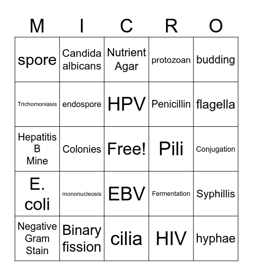 Microbentine Bingo Card