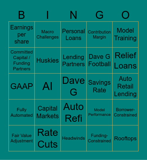 Q4 Earnings Call Bingo Card