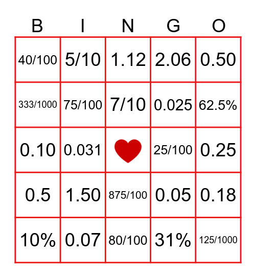 Decimal-Percent-Fraction BINGO Card