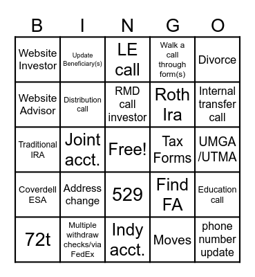 Added Value BINGO Card