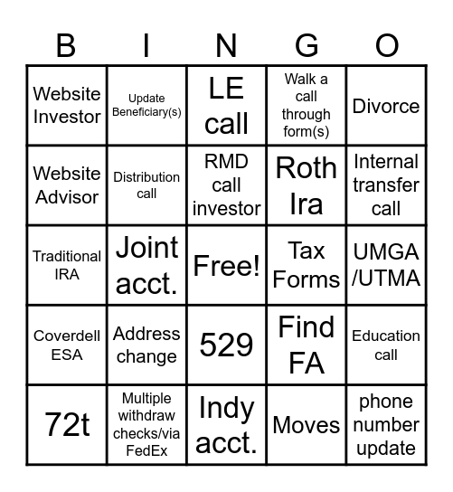 Added Value BINGO Card