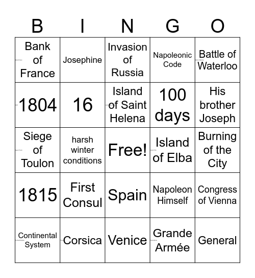 Napoleon Bingo Card
