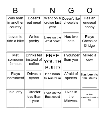 YouthBuild NDA 5-9-16 Bingo Card