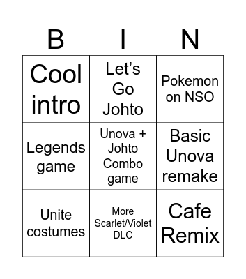 February 27 Pokémon Presents Bingo Card