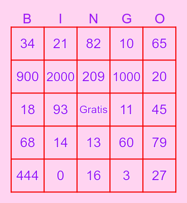 Los números Bingo Card