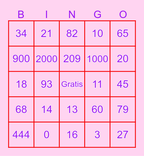 Los números Bingo Card